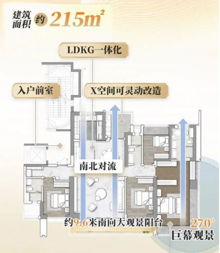 热搜好房｜华润万博悦府售楼处发布万博悦府打造理想品质生活(图6)