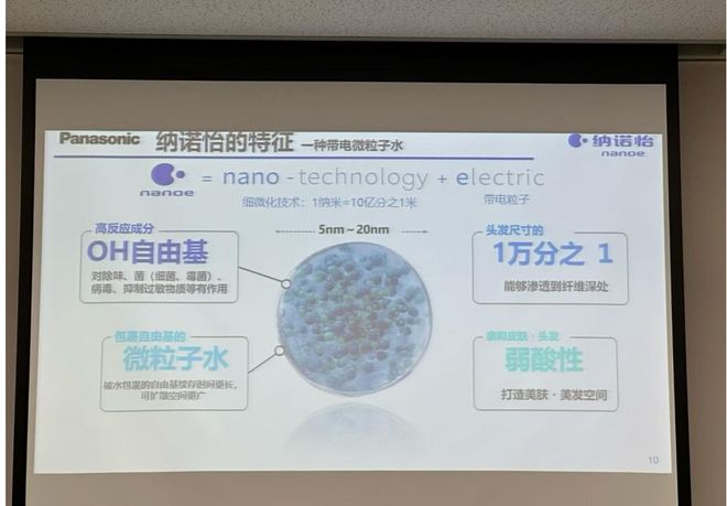 曜居TALK对话松下：一个百年品牌的技术坚守(图2)