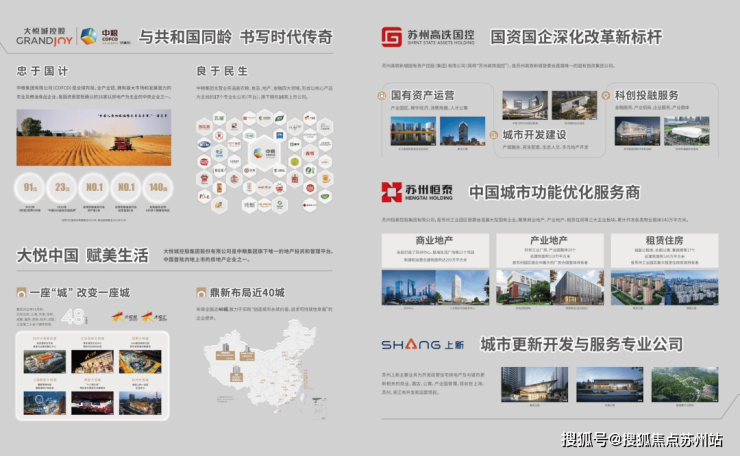 大悦繁华图：高铁新城核心50万人才补贴助力安家(图4)