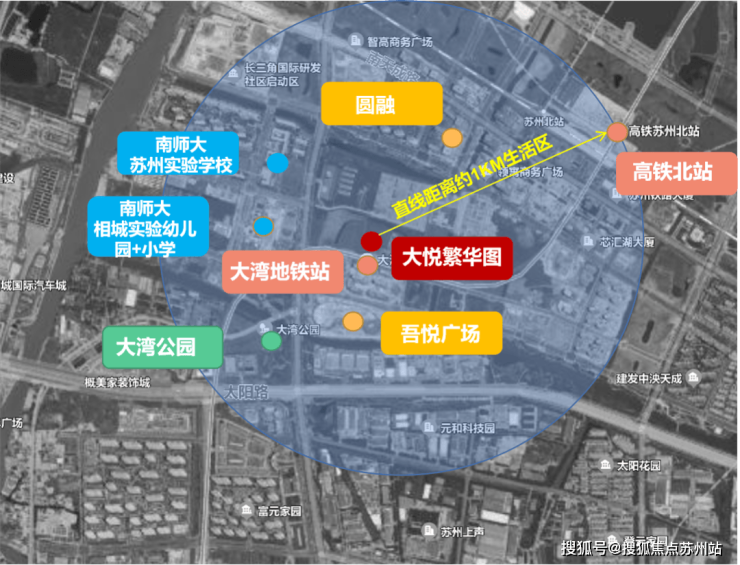 大悦繁华图：高铁新城核心50万人才补贴助力安家(图3)
