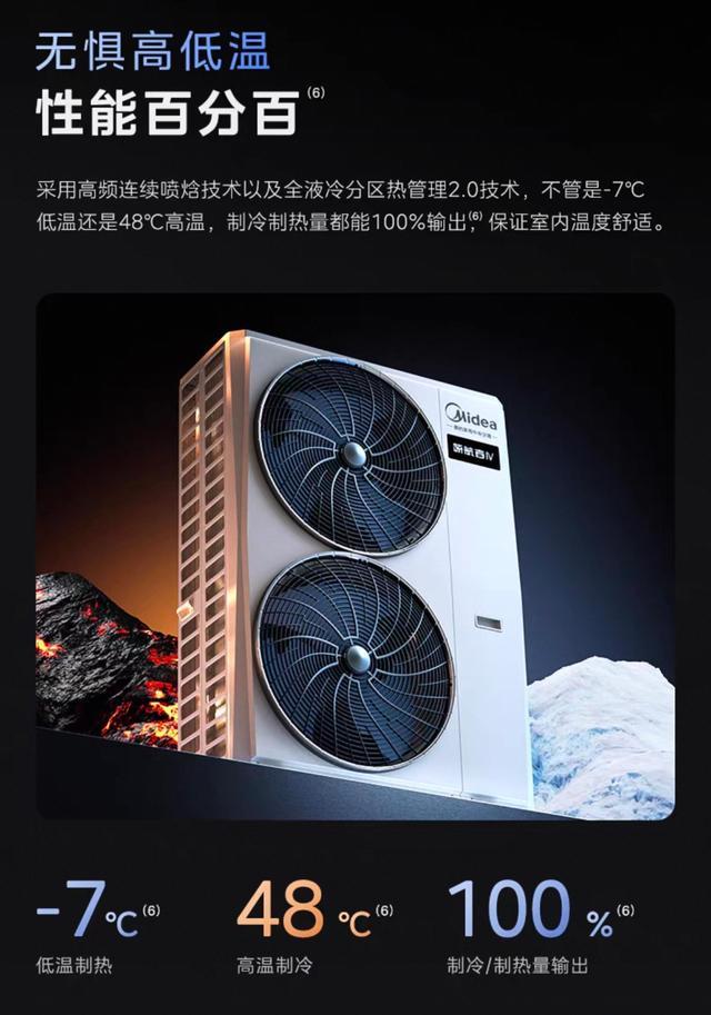 告别夏季“空调大战”双十一抢购美的中央空调！