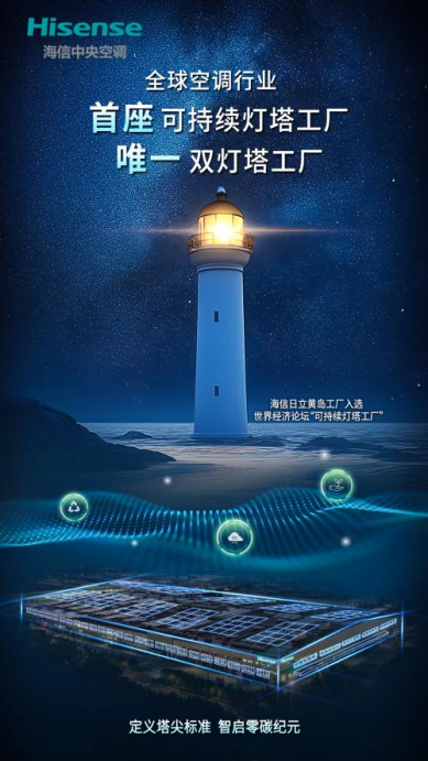 海信中央空调以“十年保修”重塑行业标准双灯塔工厂支撑服务升级(图2)
