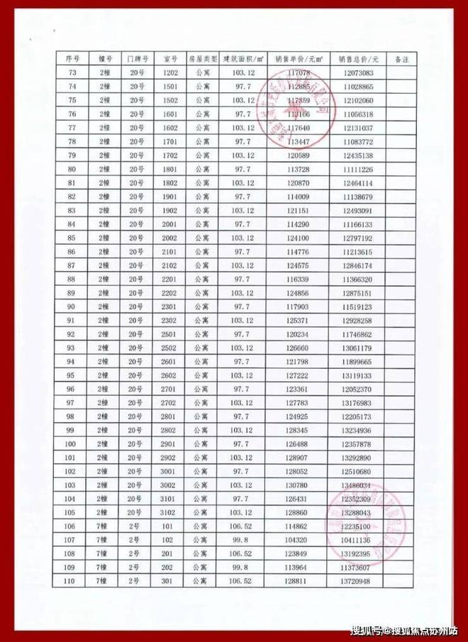 楼市聚焦静安玺樾售楼处发布：静安玺樾以品质铸就传奇(图4)