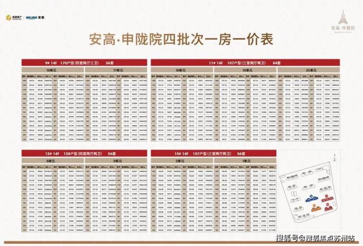 安高申陇院(售楼处)首页-安高申陇院销售中心-环境-户型-价格-地址-楼盘详情-配套-电话-交房时间-配套-电话-交房时间