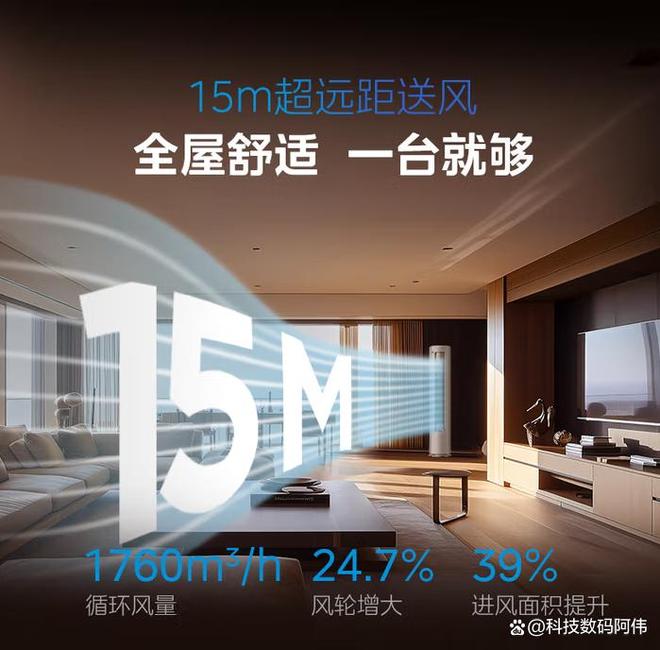 15匹空调变贫与定频差异到底在哪？2025年装修照着这4款买省电又舒适！(图2)