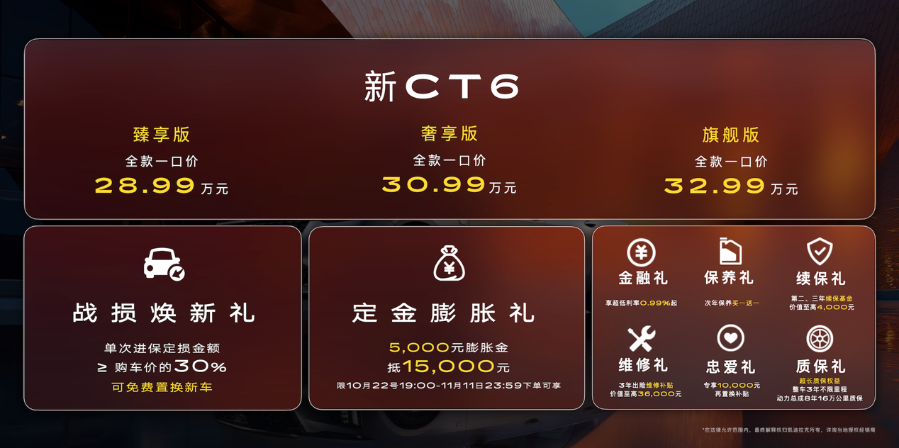 百万级磁浮底盘发布凯迪拉克新CT6能破局吗?(图12)