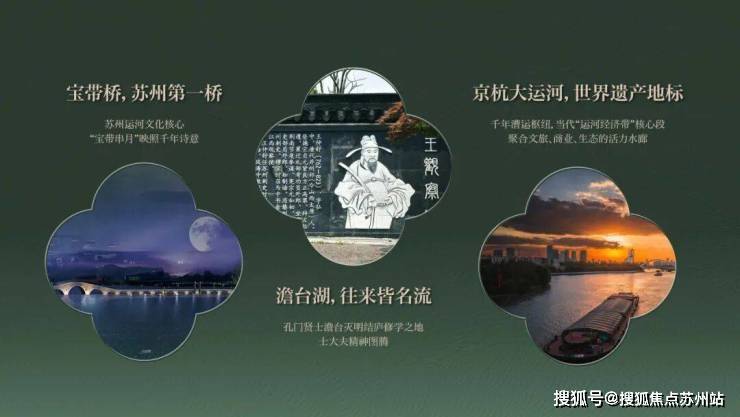 旭辉鸿湖上首页网站-旭辉鸿湖上售楼处电话-楼盘详情-交房时间-地址-最新房价户型图-小区环境-楼盘详情-交房时间-周边配套-售楼处电话(图6)