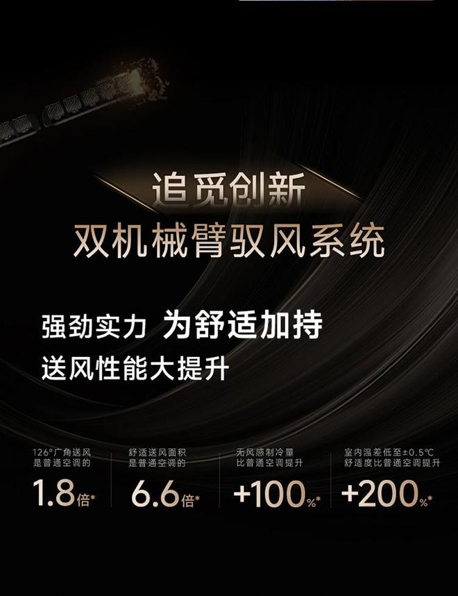 追觅双机械臂空调首发：一屋两风+零感体验权益直降太划算(图2)
