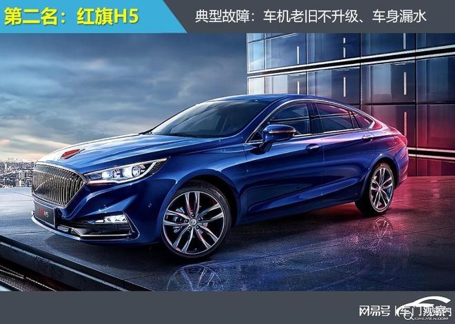 2025年前三季度传统豪华车投诉指数排行：奔驰没上榜？(图3)