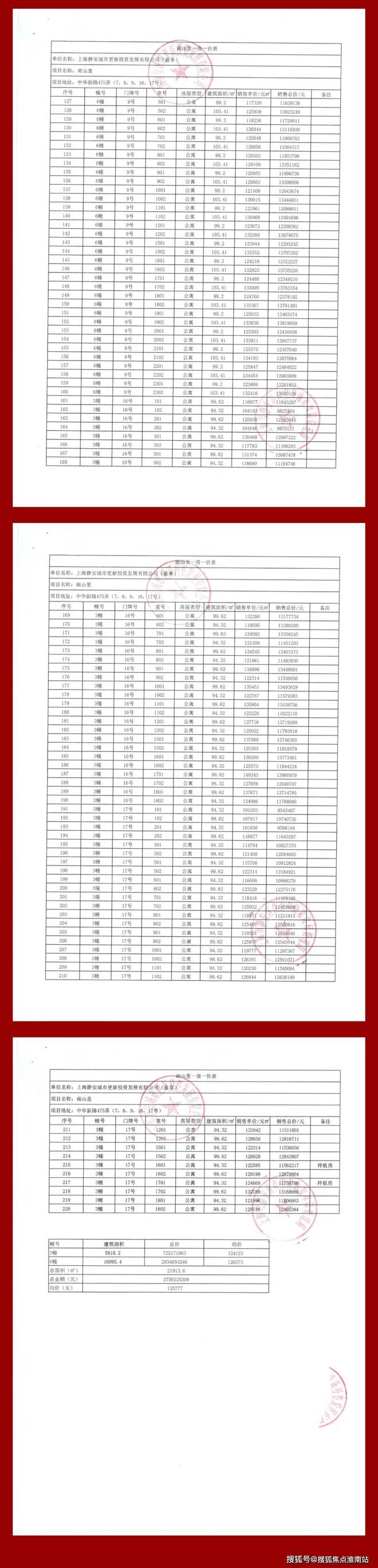 热搜好房！上海静安静安玺樾售楼处发布：营销中心！(图24)
