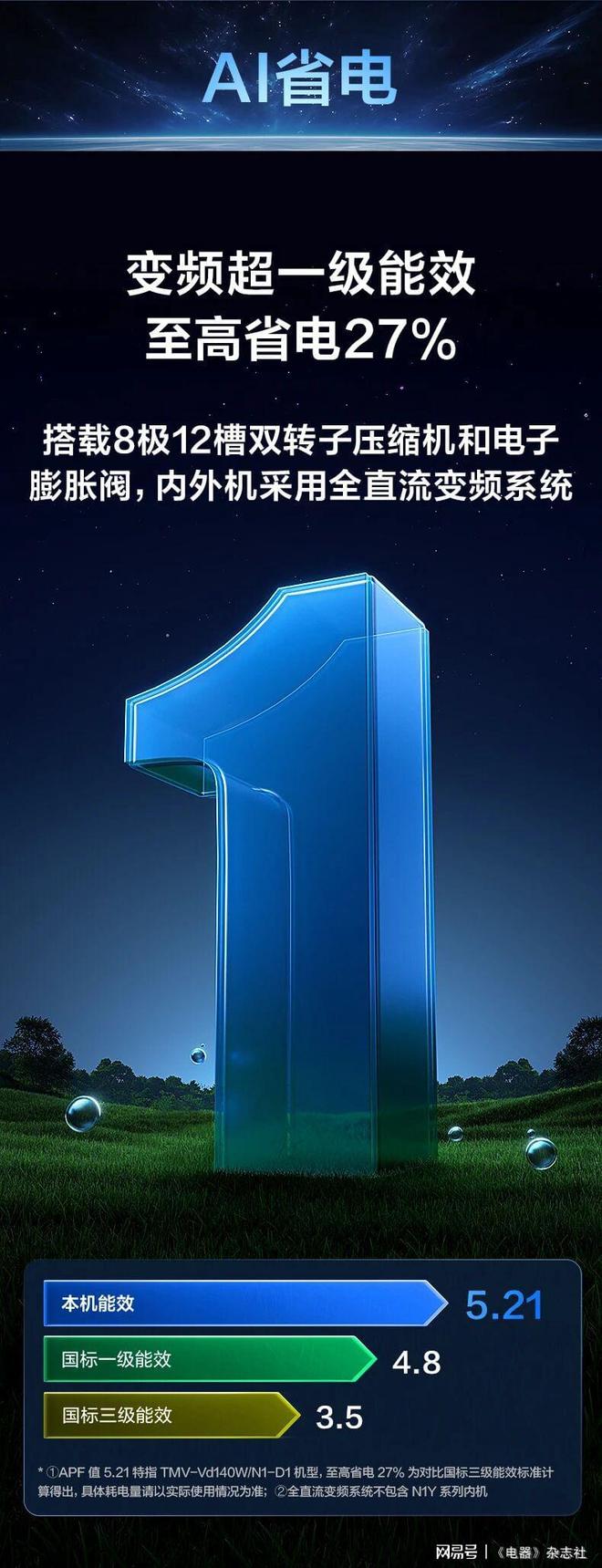 寒潮催化需求升级TCL家庭中央空调以“健康舒适+AI”重构行业价值坐标系