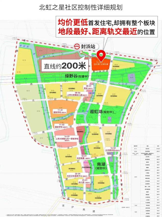 聚焦保利虹桥和著售楼处发布：保利虹桥和著-上海房天下(图5)