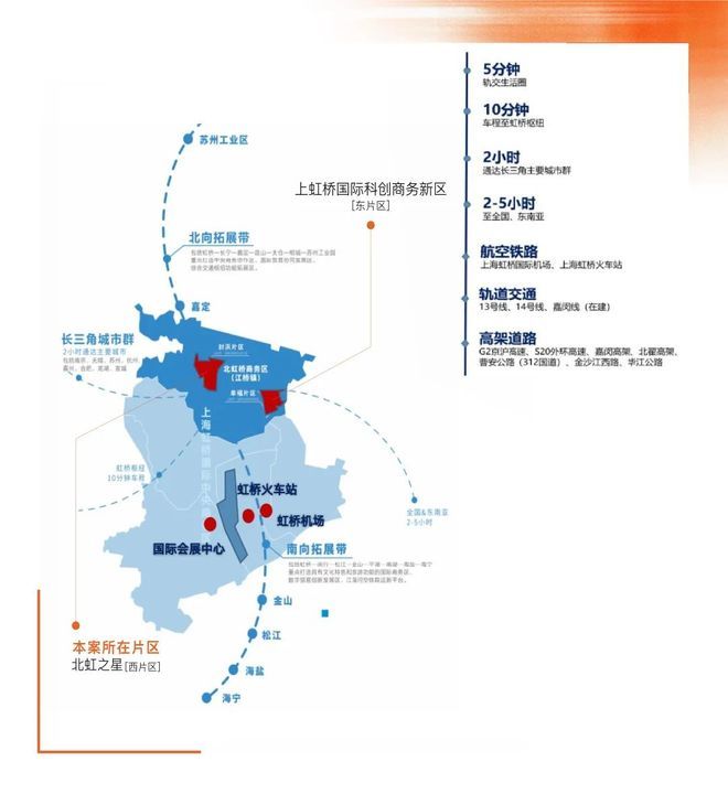 聚焦保利虹桥和著售楼处发布：保利虹桥和著-上海房天下(图2)