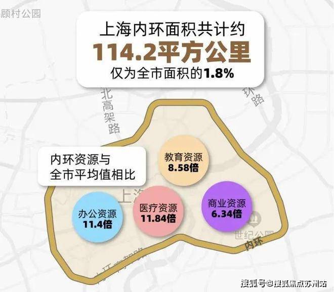 静安玺樾(静安玺樾售楼处)首页网站-2025房价_楼盘评测丨地址丨详情丨售楼处电话丨交房时间(图3)