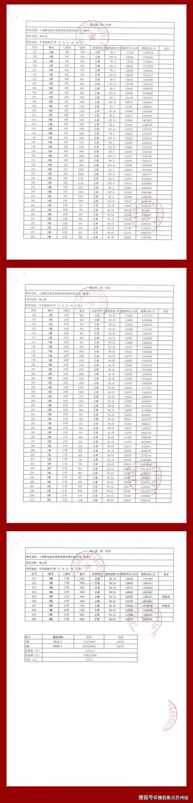 静安玺樾(静安玺樾售楼处)首页网站-2025房价_楼盘评测丨地址丨详情丨售楼处电话丨交房时间(图13)