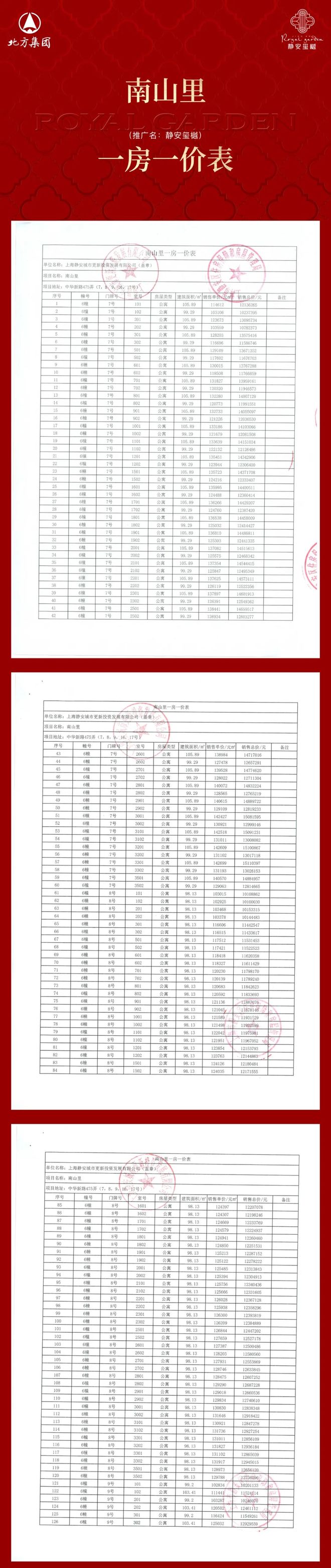 ：一文读懂静安玺樾优缺点!分析一下静安玺樾值得买吗？(图11)