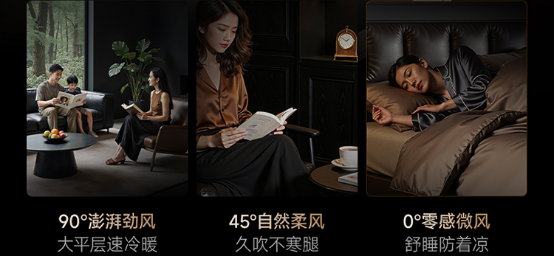 追觅空调《全域多区舒适型风感空调》团体标准正式立项引领技术新风向(图3)