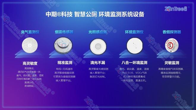 智慧公厕技术角度的深度解读｜广州中期科技有限公司(图9)