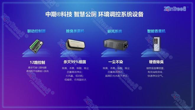 智慧公厕技术角度的深度解读｜广州中期科技有限公司(图11)