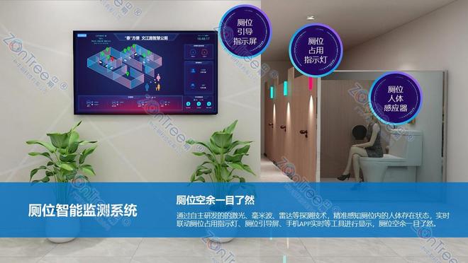 智慧公厕技术角度的深度解读｜广州中期科技有限公司(图6)