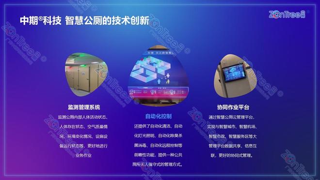 智慧公厕技术角度的深度解读｜广州中期科技有限公司(图3)