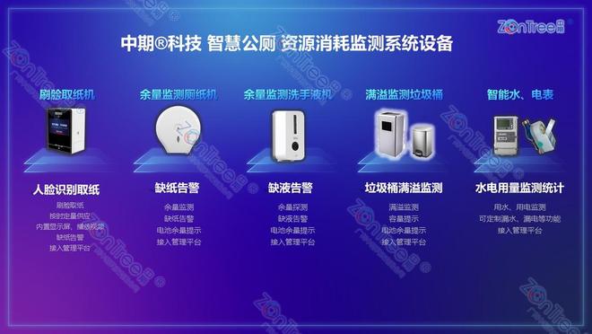 智慧公厕技术角度的深度解读｜广州中期科技有限公司(图13)