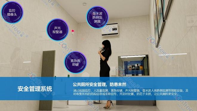 智慧公厕技术角度的深度解读｜广州中期科技有限公司(图14)
