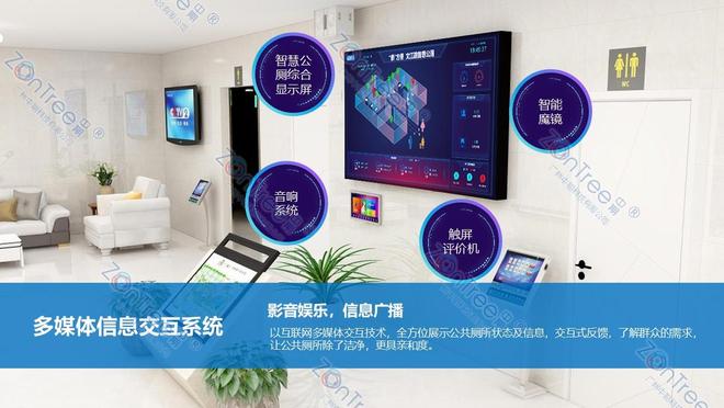 智慧公厕技术角度的深度解读｜广州中期科技有限公司(图18)