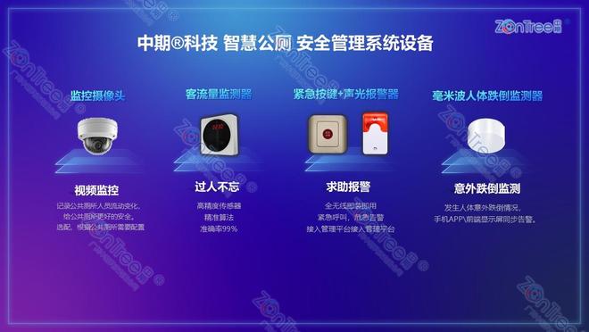 智慧公厕技术角度的深度解读｜广州中期科技有限公司(图15)