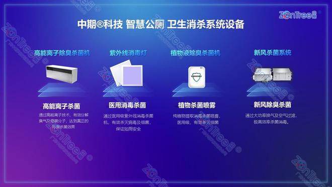 智慧公厕技术角度的深度解读｜广州中期科技有限公司(图17)