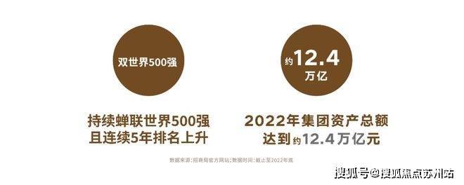 招商云澜湾-招商云澜湾(2025最新)楼盘详情-房价-户型-周边配套-交房时间-小区环境-售楼处位置(图3)