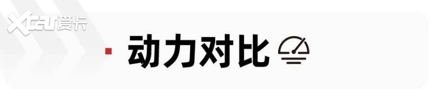 预算13万左右买合资B级车凯美瑞、雅阁、天籁该选谁？(图8)