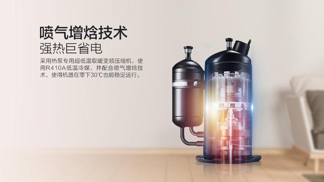 选择热泵空调的理由：节能、环保与舒适性揭秘(图2)