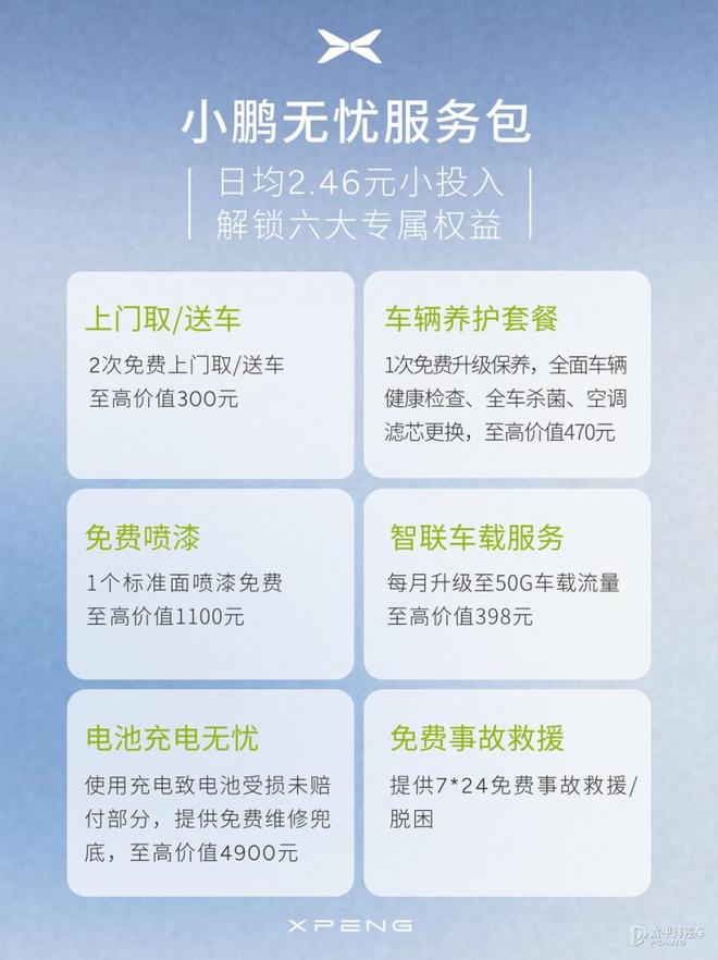 小鹏汽车推出价值7600元服务包每年仅需899元(图2)