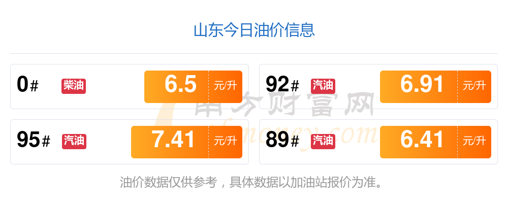 山东92号95号汽油价格_山东0号柴油价格查询