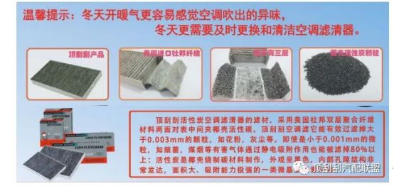 发动机寿命靠它？机油滤清器的科学保养指南(图2)