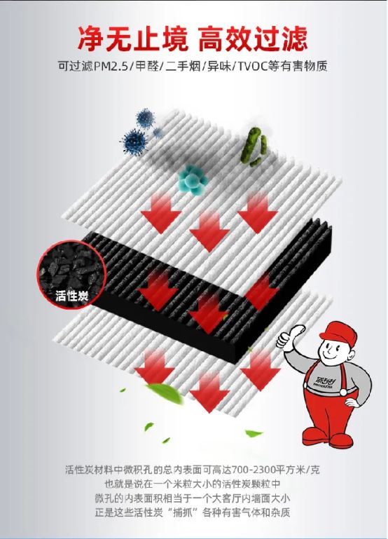 发动机寿命靠它？机油滤清器的科学保养指南(图10)