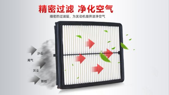 发动机寿命靠它？机油滤清器的科学保养指南(图15)