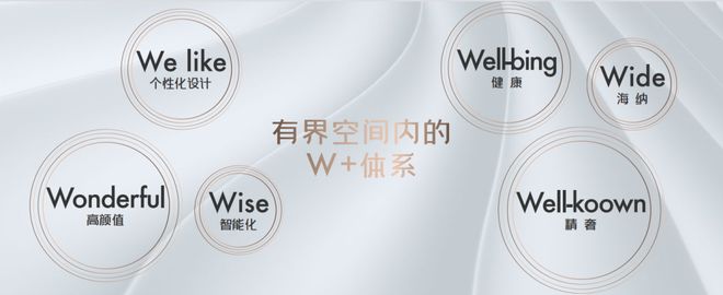 保利光合上城售楼处闵行天地间舞动出灵动鲜活的生活姿态(图12)