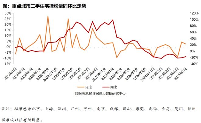 保利光合上城售楼处闵行天地间舞动出灵动鲜活的生活姿态(图30)