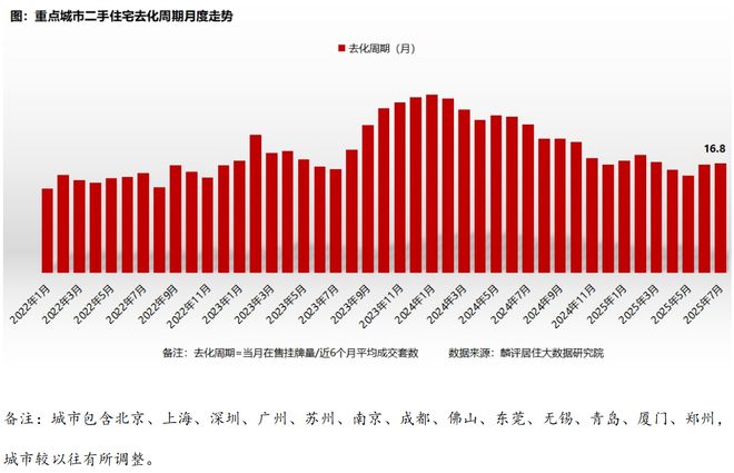 保利光合上城售楼处闵行天地间舞动出灵动鲜活的生活姿态(图31)