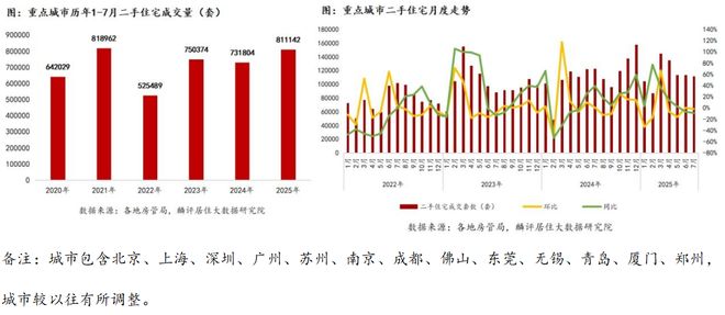 保利光合上城售楼处闵行天地间舞动出灵动鲜活的生活姿态(图28)