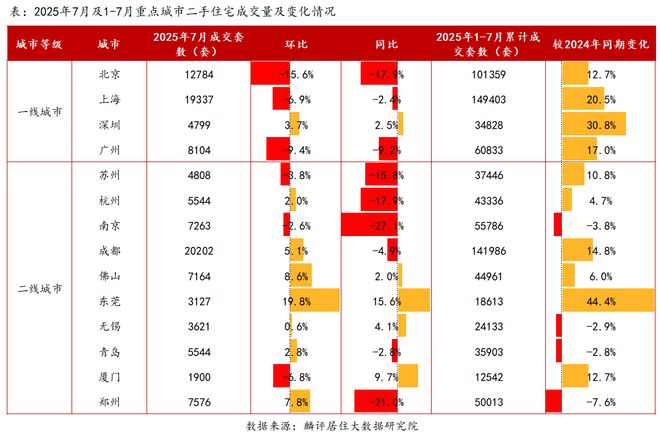 保利光合上城售楼处闵行天地间舞动出灵动鲜活的生活姿态(图29)