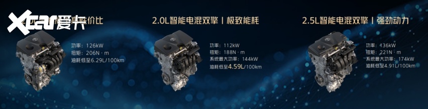 一汽丰田技术品牌全面焕新进化三款焕新车型震撼亮相(图5)