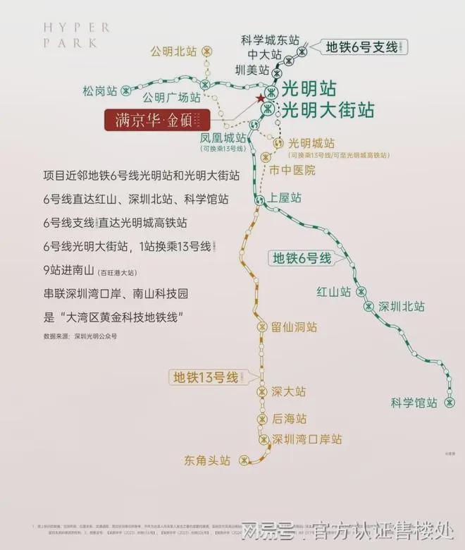 满京华金硕悦府2027年10月31日精装交付！全屋格力中央空调(图5)