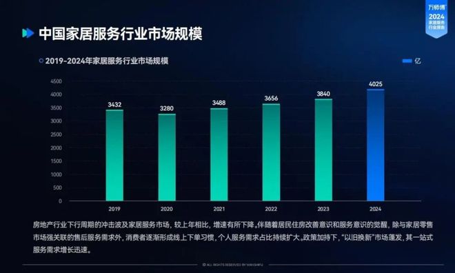 美的、小米正面必有一战(图3)