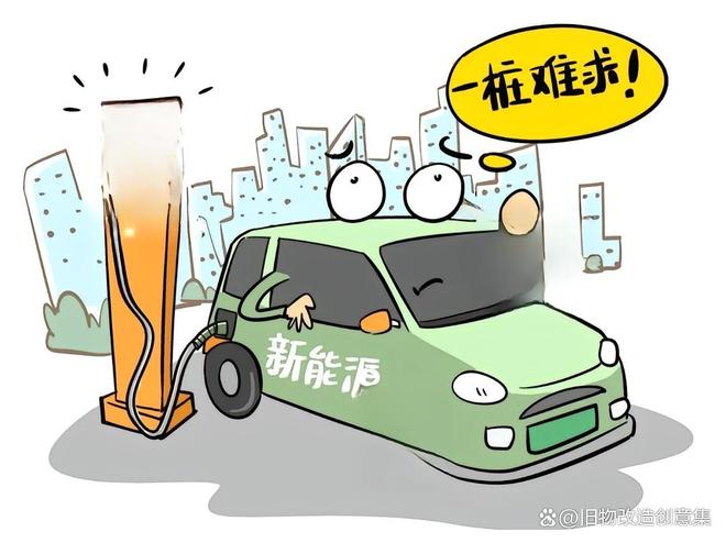 新能源汽车全攻略|选购使用保养售后常见问题解答(图2)