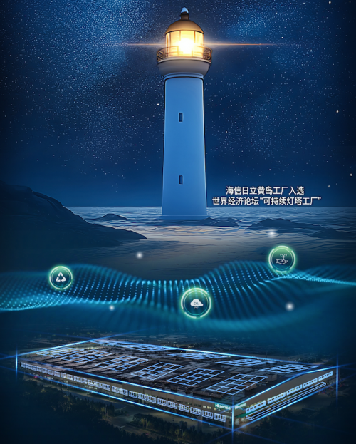 不止控温更懂健康!海信中央空调重新定义品质生活(图3)