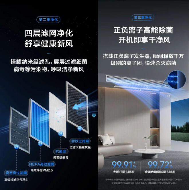 家庭中央空调再现拐点TCL高端子品牌小蓝翼逆势破局(图8)