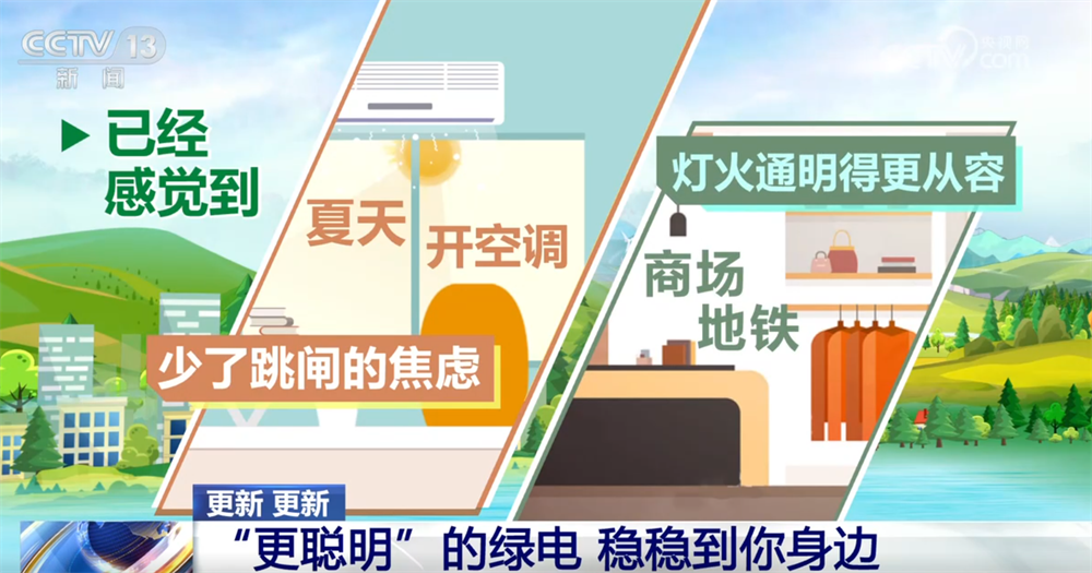 更稳定、更清洁、更智慧绿电使用模式不断“更”新“电”亮“稳稳的幸福”(图1)